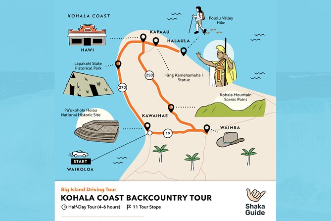 Big Island Kohala Coast Self-Guided Audio Tour - Where It Starts and How the Two Days Work