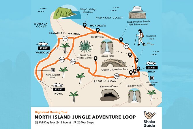 Big Island North Island Jungle Adventure - Self-Guided Audio Tour - How the Shaka Guide audio tour actually works while you’re on the road