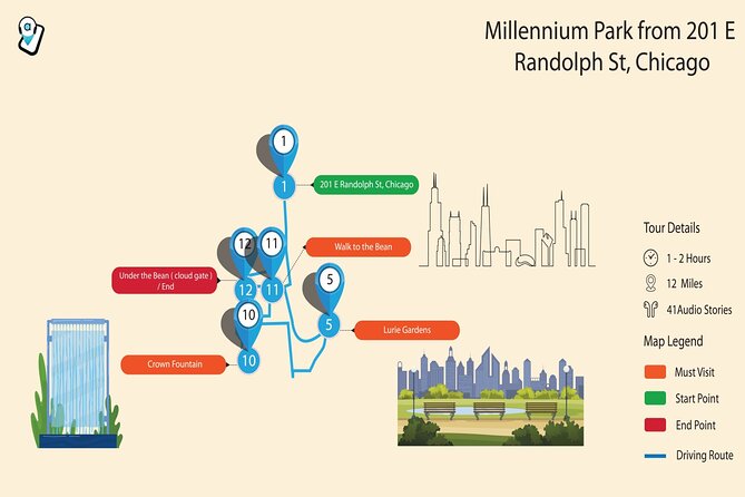 Chicago Millennium Park Self-Guided Walking Tour - Price and value: $14.99 for lifetime access that can work on future trips