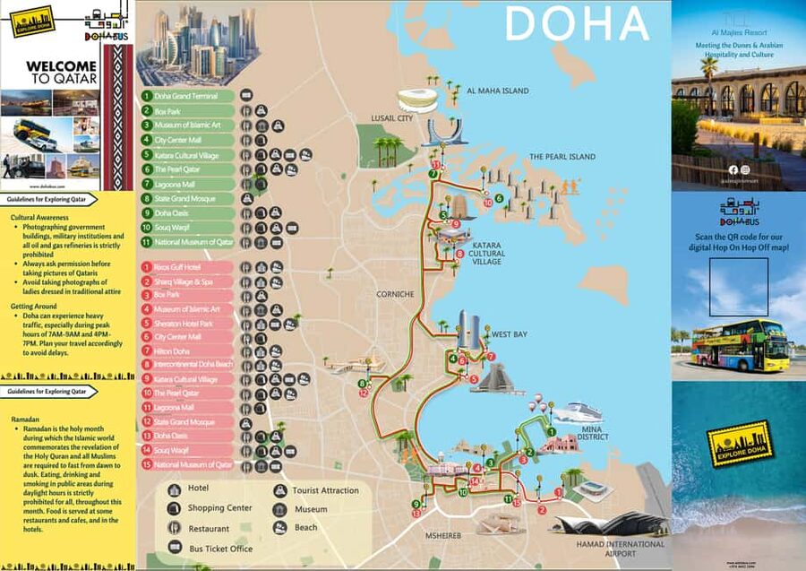 Doha: 24-Hour Hop-On Hop-Off Bus Ticket with Audio Guide - The 24-hour sightseeing loop: what each stop is good for