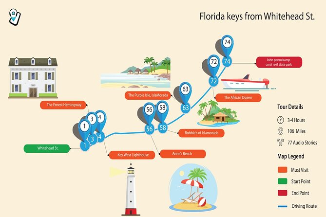 Florida Key West Self-Guided Driving Tour (7 Mile Bridge) - Key highlights at a glance