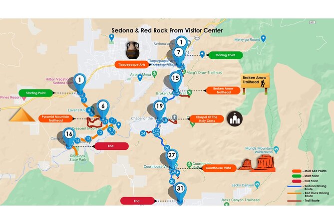 Grand Canyon and Sedona Self-Guided Driving Tour Bundle - Should you book it?