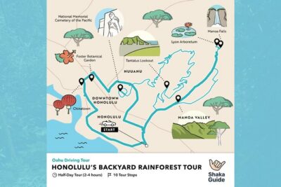Honolulu Rainforest Self-Guided Audio Tour - Price and value: $15.99 per group, not per person