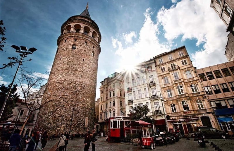 Istanbul: Galata Tower All-Day Entry Ticket with Audio Guide - Before you go: tickets, timing, and that one entrance blackout