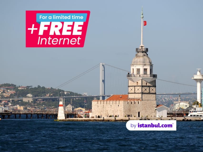 Istanbul: Maiden's Tower Entry Ticket with Audio Guide - Maiden’s Tower Tickets: The Real Value Is the Access + Story