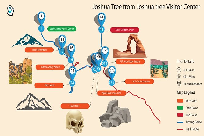 Joshua Tree National Park Self-Guided Driving Audio Tour - Joshua Tree town stop: snack, pick up basics, and reset your mindset