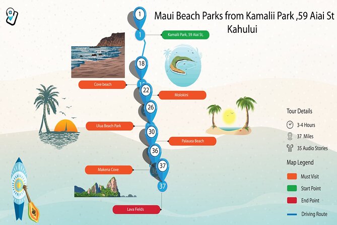 Maui Beach Parks Self-Guided Driving Tour - A Maui Beach Day You Can Stretch or Shrink