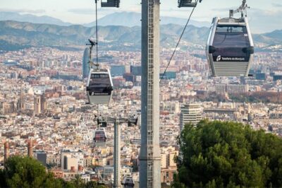 Montjuïc Cable Car Entry Voucher with Audio Tour on Your Phone - Logistics and lines: what pre-booking does and doesn’t do