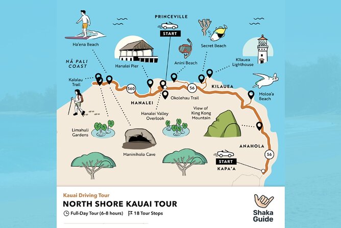 North Shore Kauai Self-Guided Audio Tour - How the App Works While You Drive (and What to Do First)
