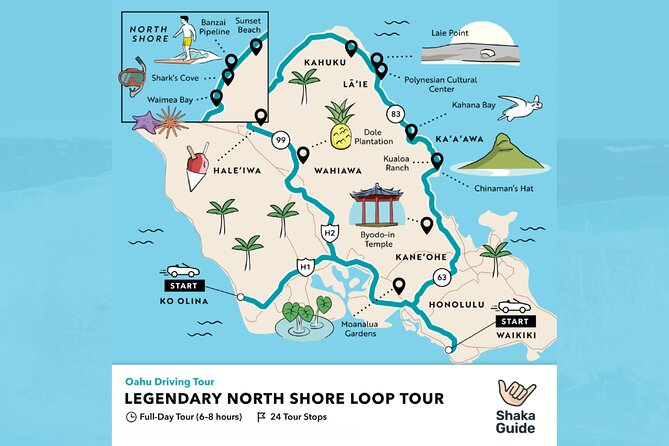 Oahu's North Shore Self-Guided Audio Tour - How the audio tour runs: GPS, autoplay, and offline map