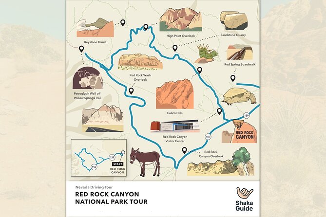 Red Rock Canyon Tour Self-Guided Drive Experience - Hitting the Visitor Center first: your one-way advantage