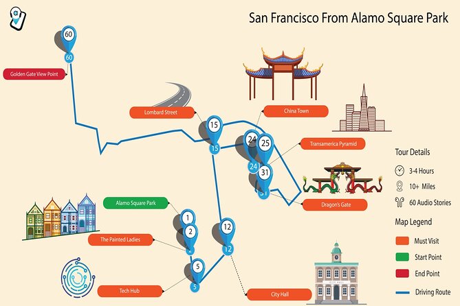 San Francisco Self-Guided Audio Drive: Explore at Your Own Pace - Coit Tower and the Housing Story: Great Views With a Reality Check