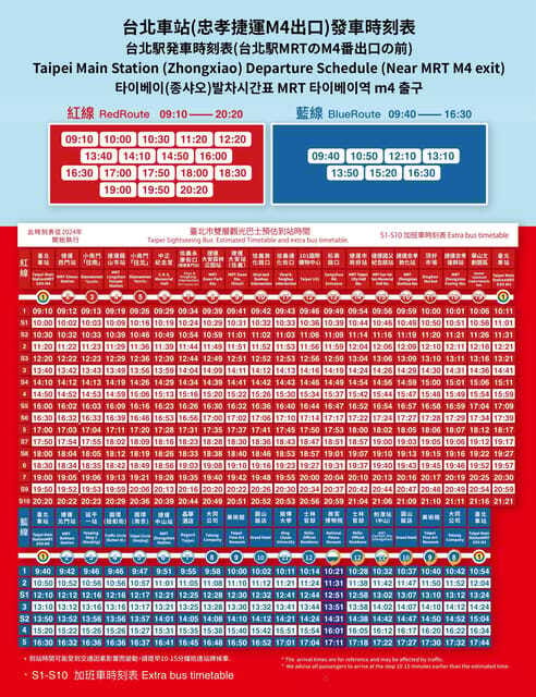 Taipei: Hop-On Hop-Off Sightseeing Bus with Audio Guide - Taipei’s double-decker shortcut for first-time planning