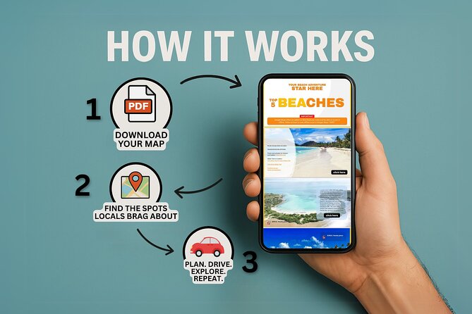 The Ultimate Self-Guided Hidden Gems Tour in Puerto Rico - A $5 self-drive map that turns Puerto Rico into an easy plan