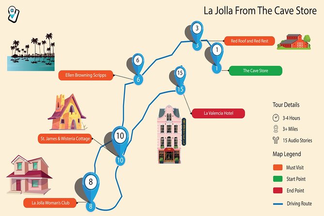 Ultimate La Jolla Self-Guided Driving & Walking Audio Tour Bundle - What You Get in This La Jolla Audio Tour Bundle