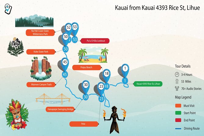 Ultimate Self-Guided Audio Driving Tour of Kauai (Na Pali, Waimea), Hawaii - Price and value: why $16.99 per group can make sense